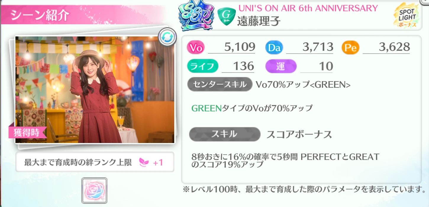 遠藤理子 / UNI'S ON AIR 6th ANNIVERSARY