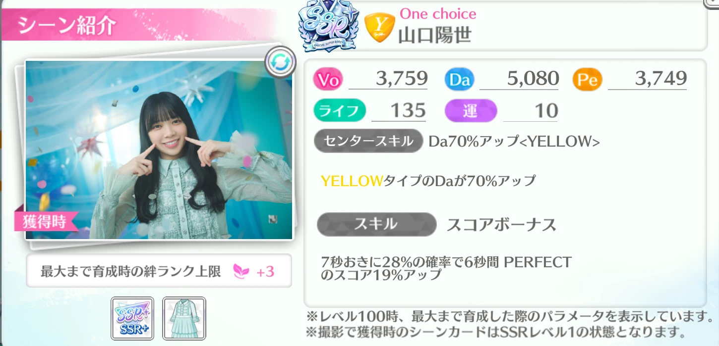 山口陽世 / One choice