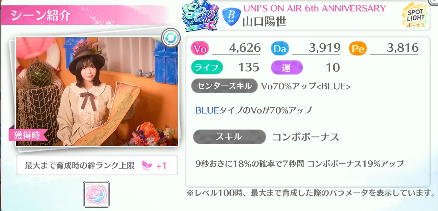 山口陽世 / UNI'S ON AIR 6th ANNIVERSARY