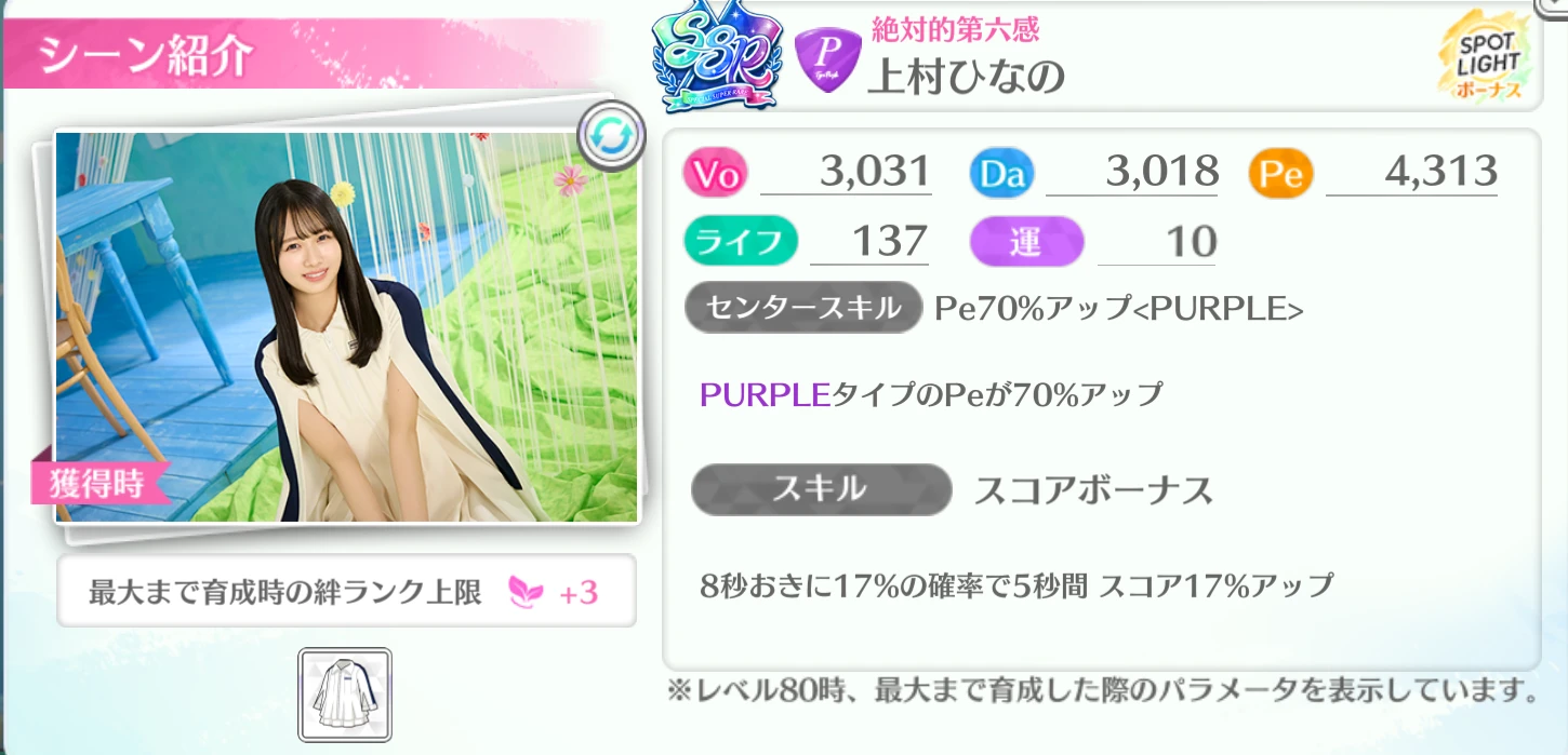 上村ひなの / 絶対的第六感