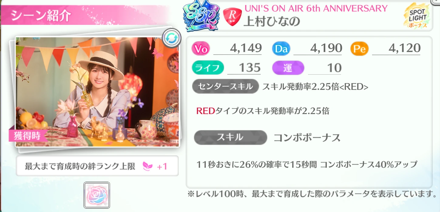 上村ひなの / UNI'S ON AIR 6th ANNIVERSARY