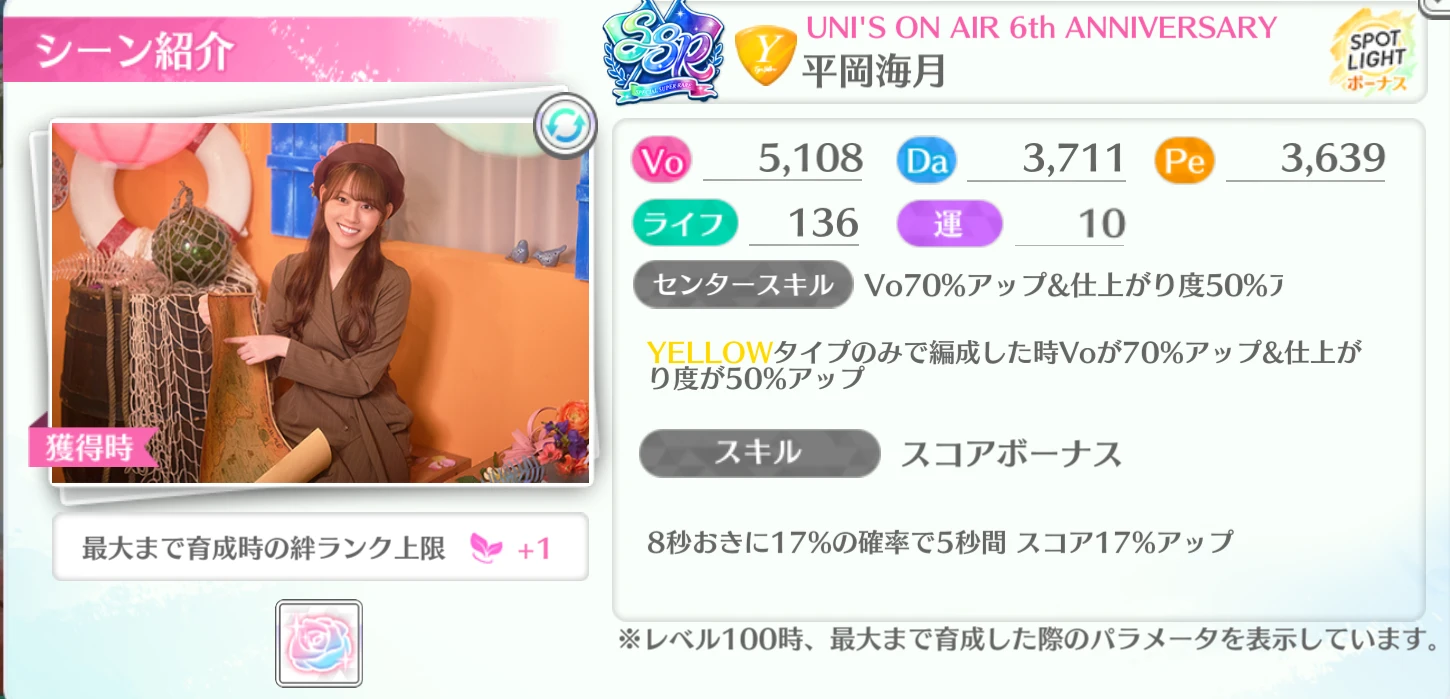 平岡海月 / UNI'S ON AIR 6th ANNIVERSARY