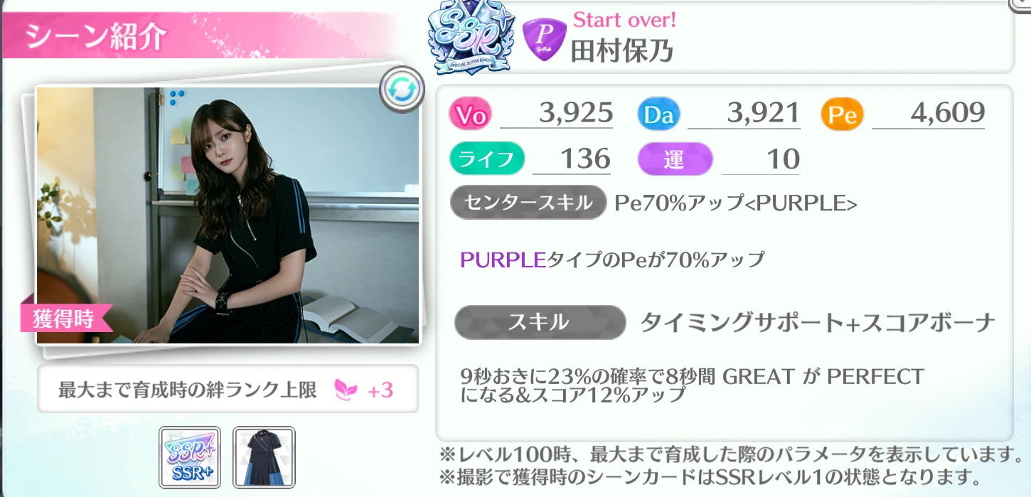 田村保乃 / Start over!