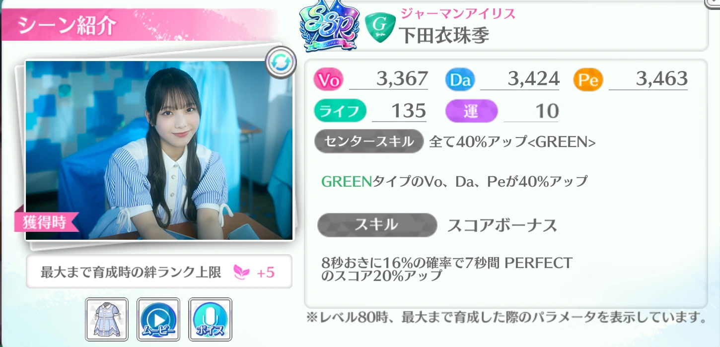 下田衣珠季 / ジャーマンアイリス