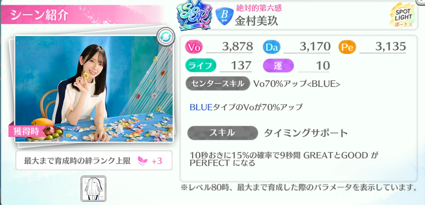 金村美玖 / 絶対的第六感