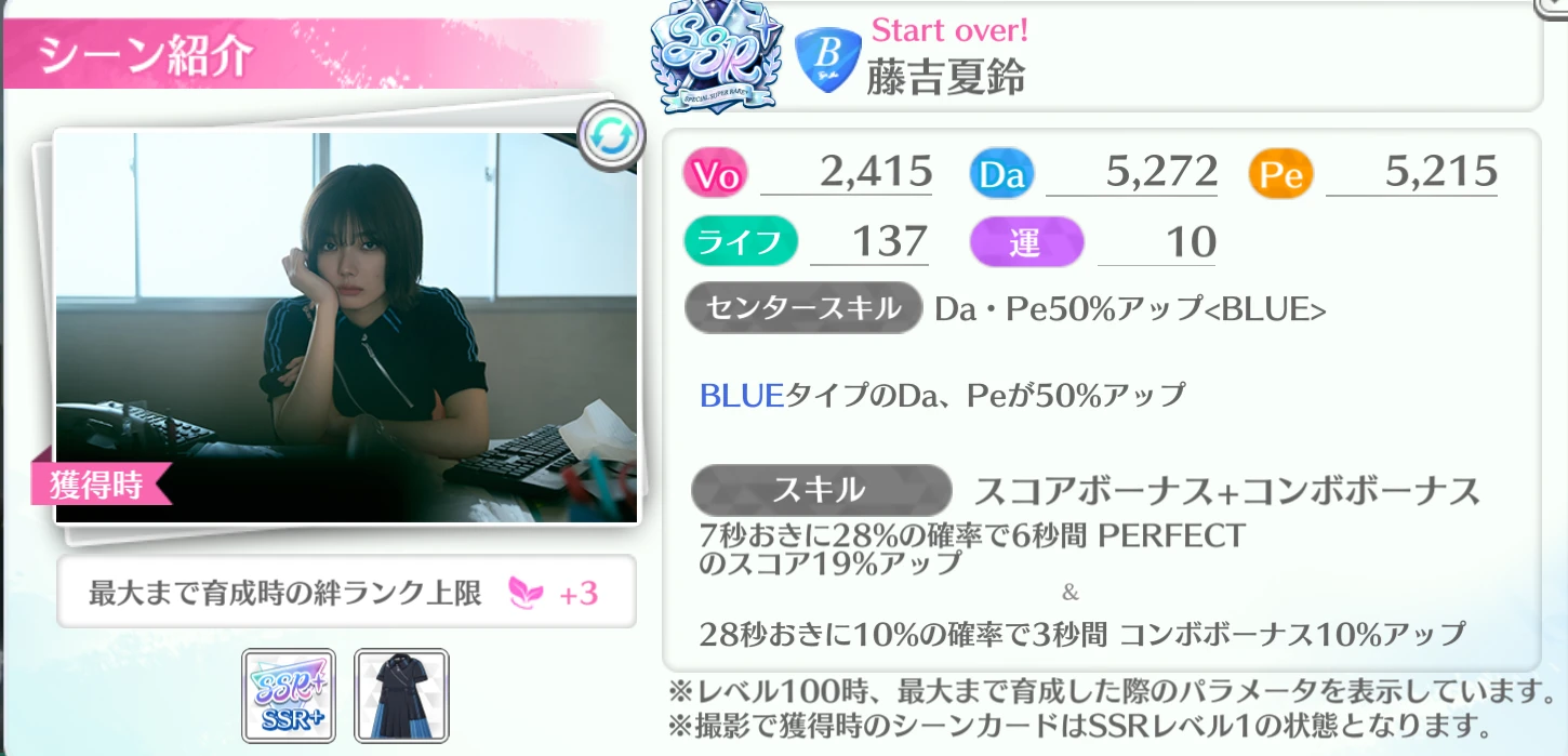 藤吉夏鈴 / Start over!