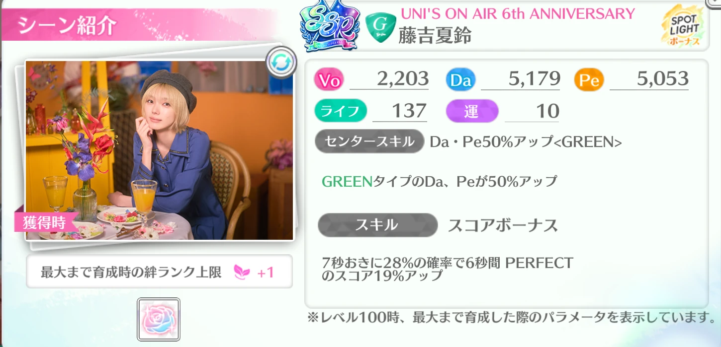 藤吉夏鈴 / UNI'S ON AIR 6th ANNIVERSARY