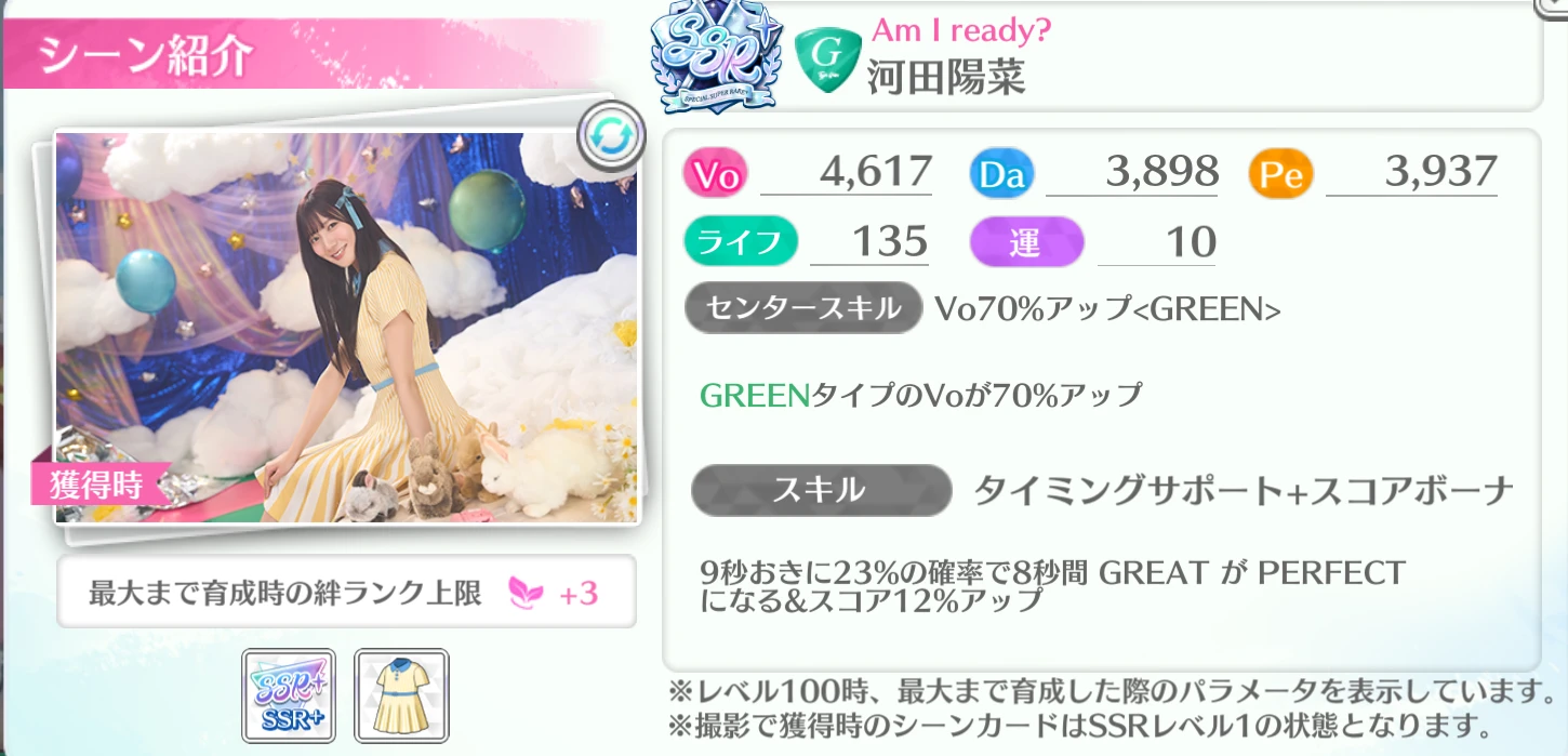 河田陽菜 / Am I ready?