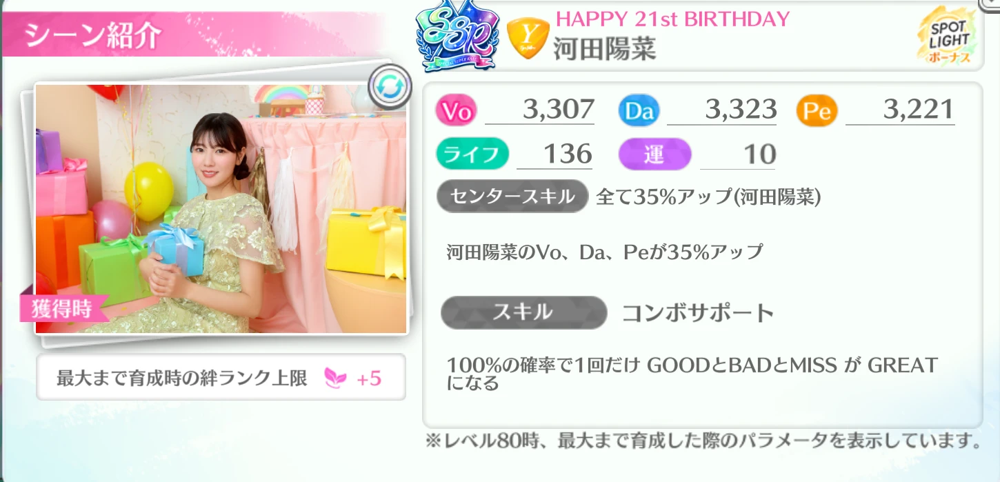 河田陽菜 / HAPPY 21st BIRTHDAY