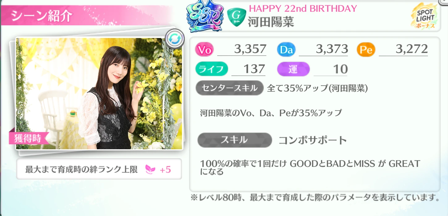 河田陽菜 / HAPPY 22nd BIRTHDAY