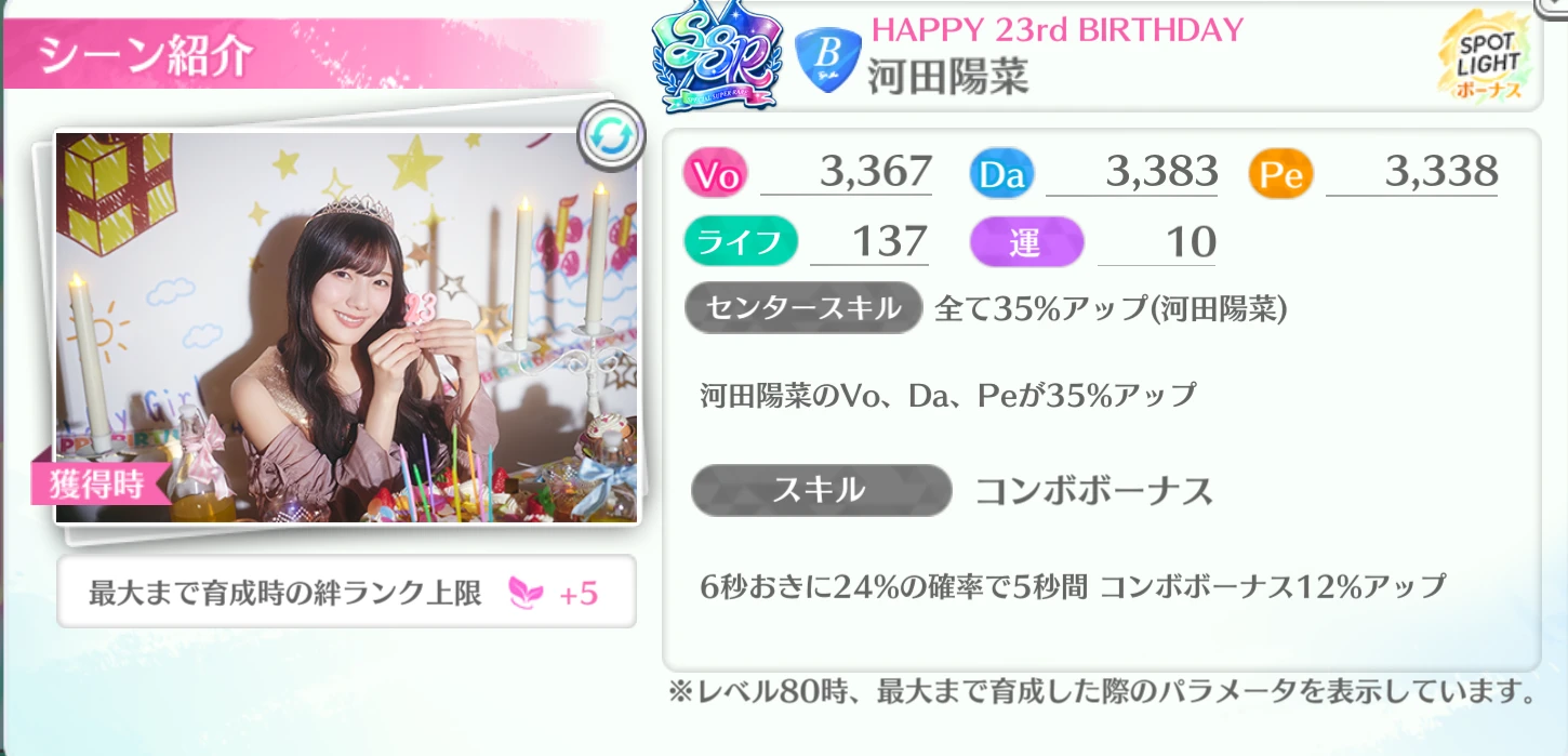 河田陽菜 / HAPPY 23rd BIRTHDAY