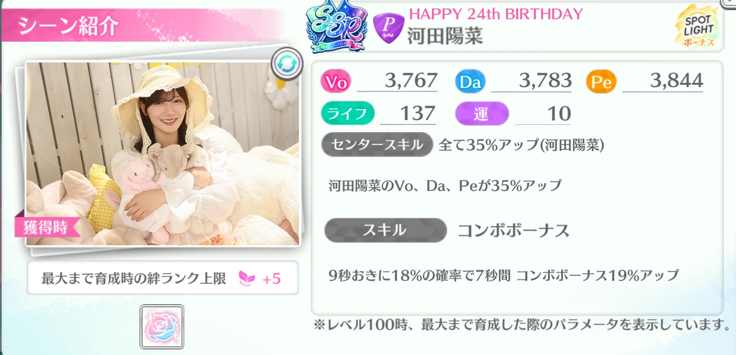 河田陽菜 / HAPPY 24th BIRTHDAY