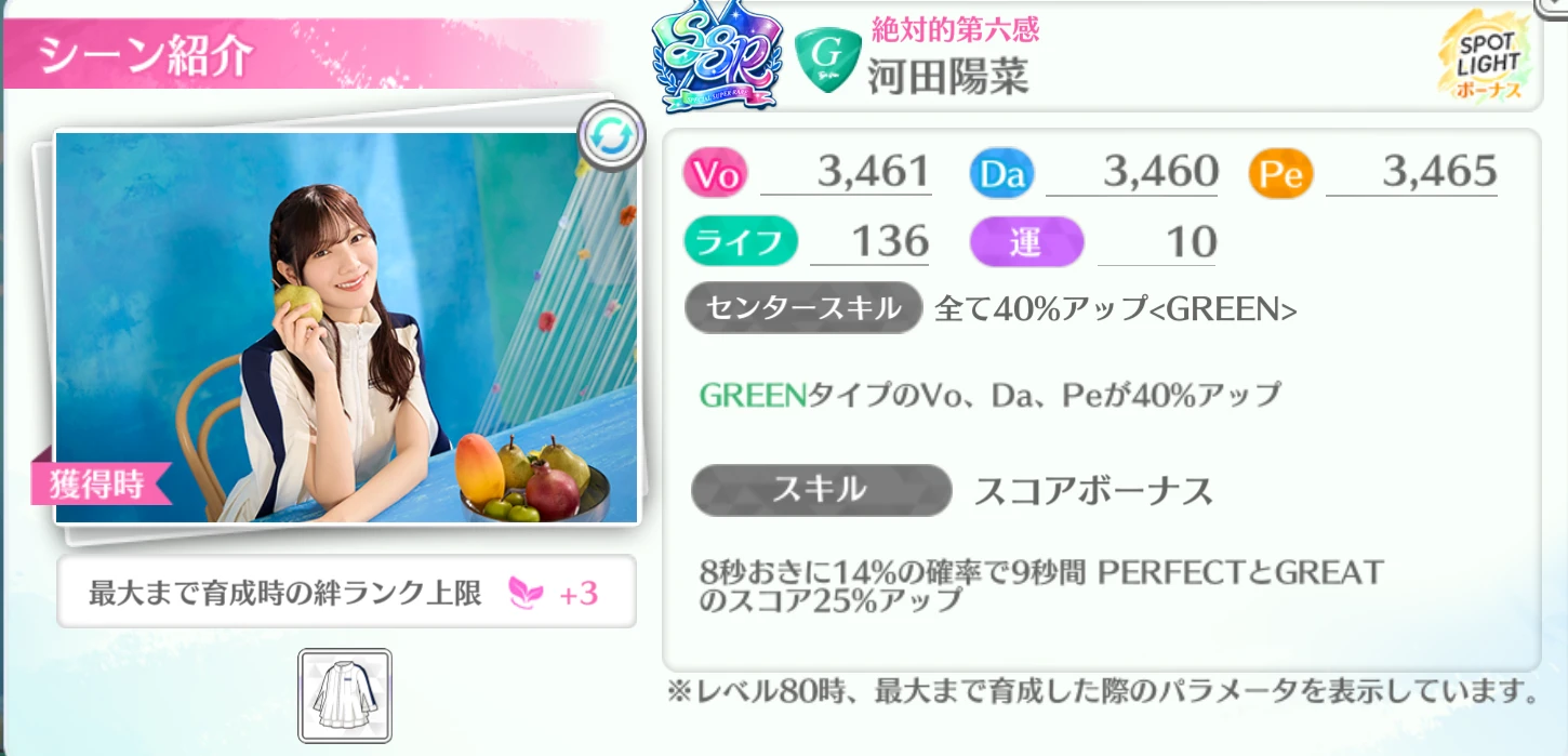 河田陽菜 / 絶対的第六感