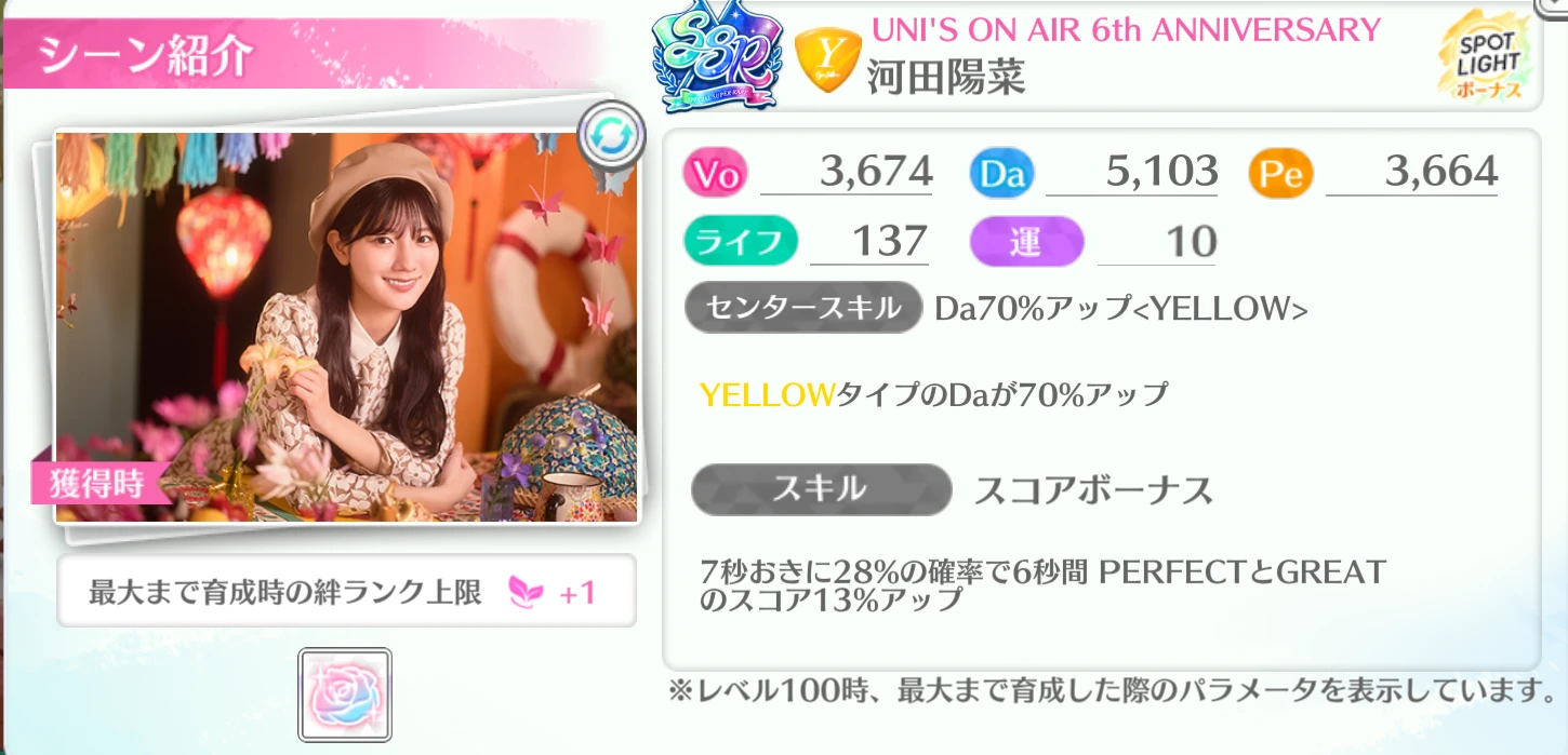 河田陽菜 / UNI'S ON AIR 6th ANNIVERSARY