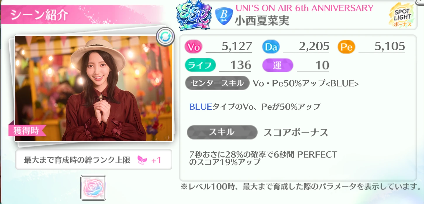 小西夏菜実 / UNI'S ON AIR 6th ANNIVERSARY