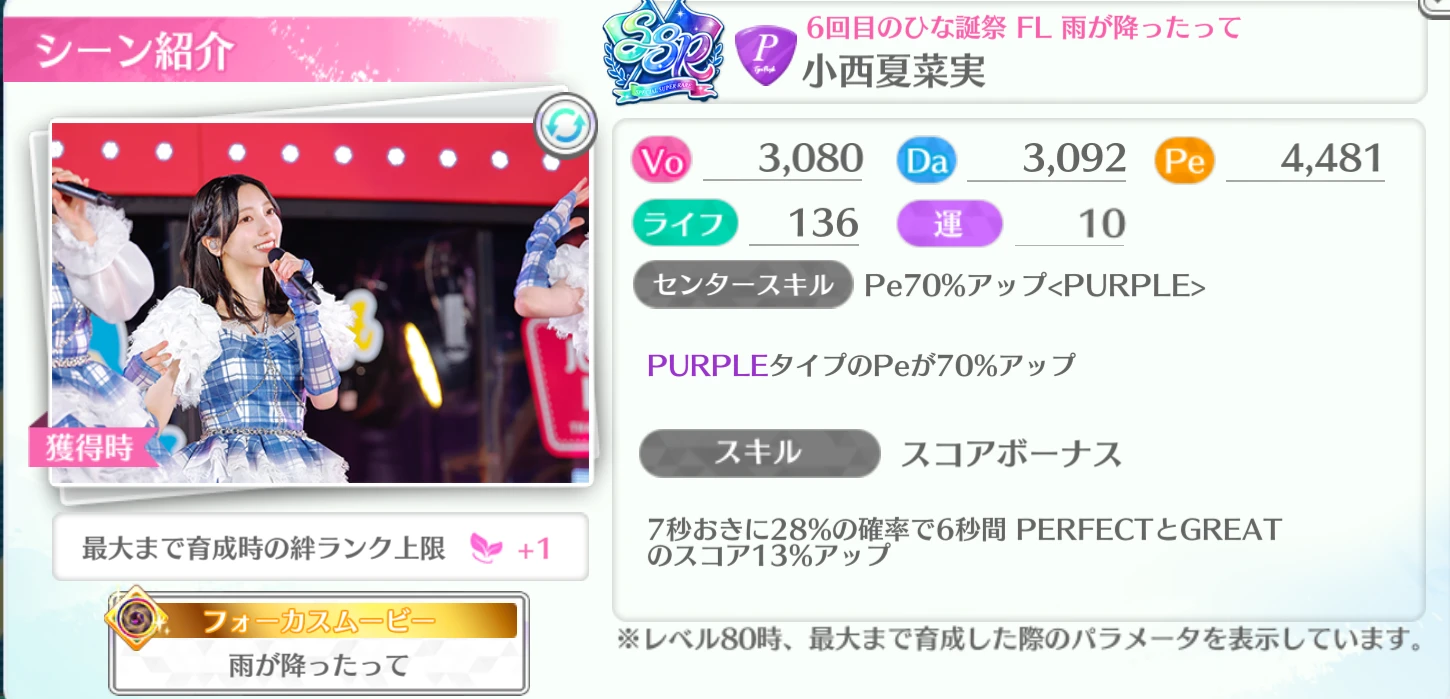 小西夏菜実 / 6回目のひな誕祭 FL 雨が降ったって