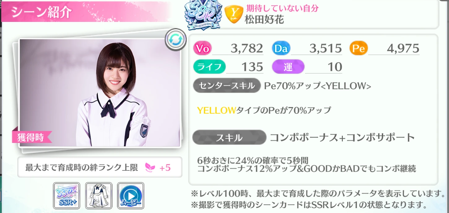 松田好花 / 期待していない自分