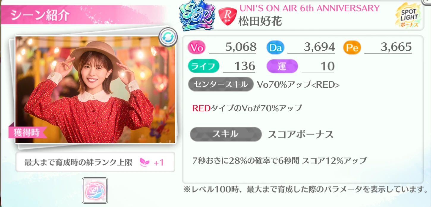 松田好花 / UNI'S ON AIR 6th ANNIVERSARY