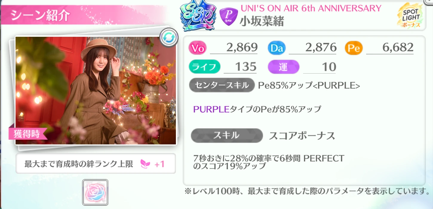 小坂菜緒 / UNI'S ON AIR 6th ANNIVERSARY