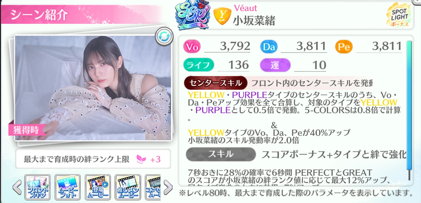 小坂菜緒 / Véaut(ビュー)