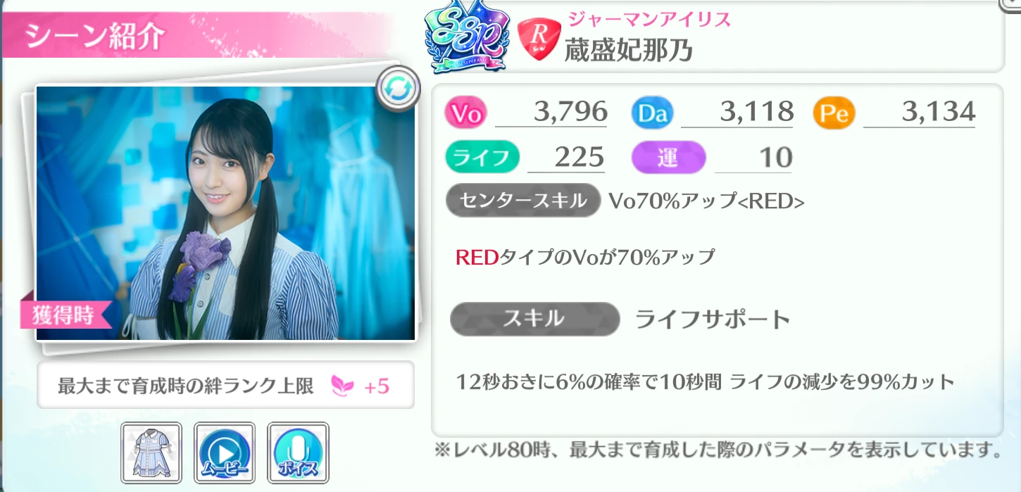 蔵盛妃那乃 / ジャーマンアイリス