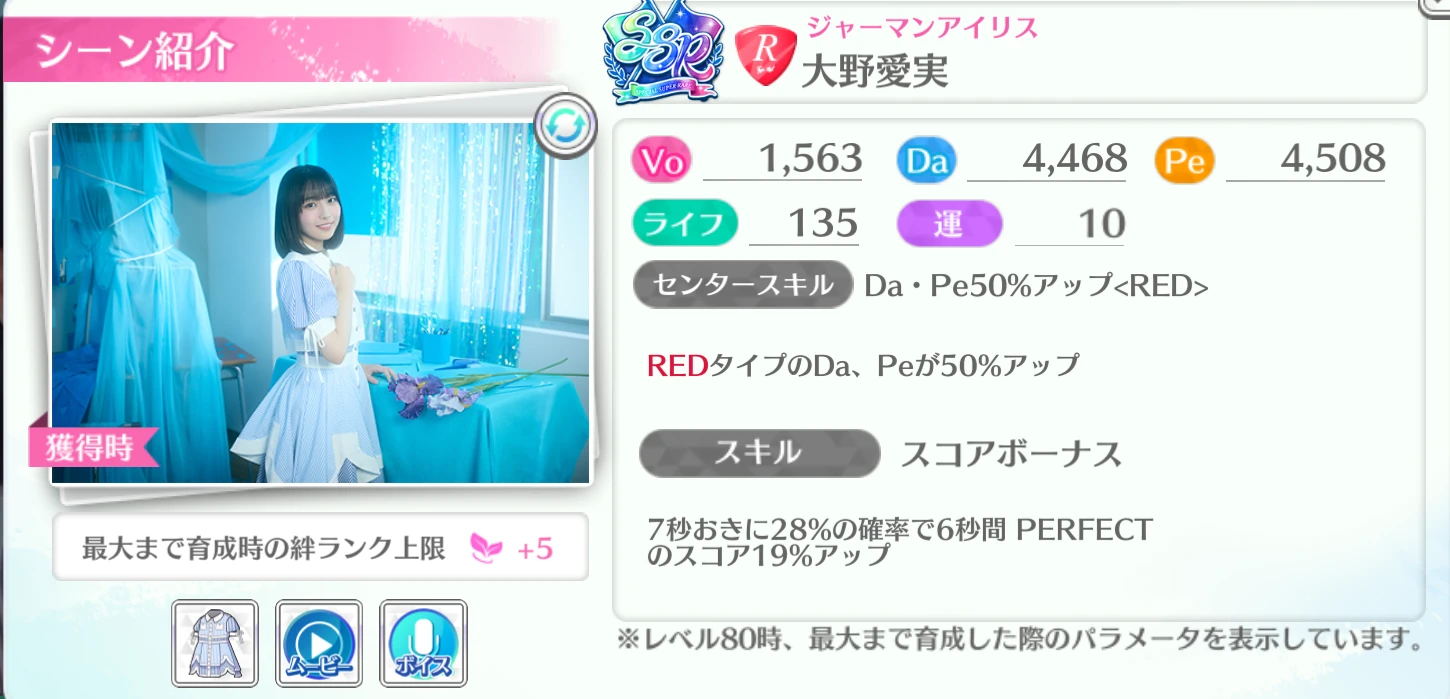 大野愛実 / ジャーマンアイリス