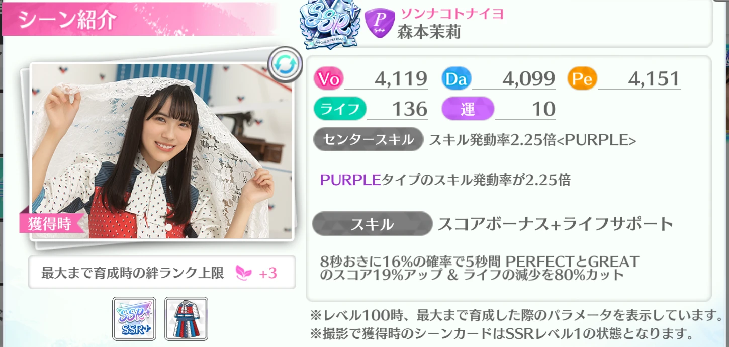 森本茉莉 / ソンナコトナイヨ