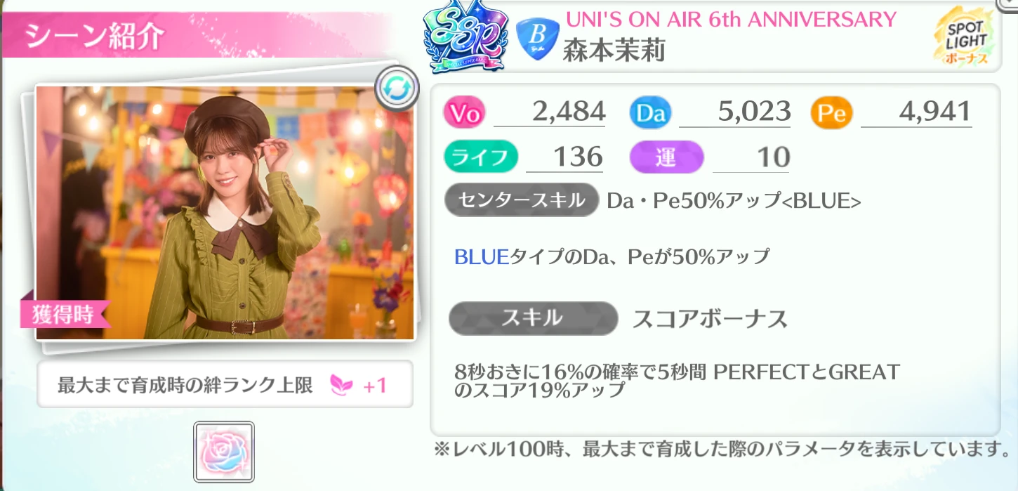 森本茉莉 / UNI'S ON AIR 6th ANNIVERSARY