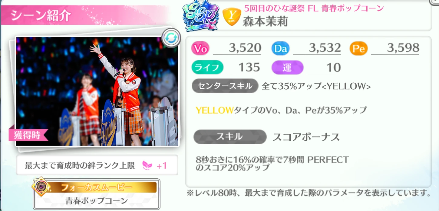 森本茉莉 / 5回目のひな誕祭 FL 青春ポップコーン