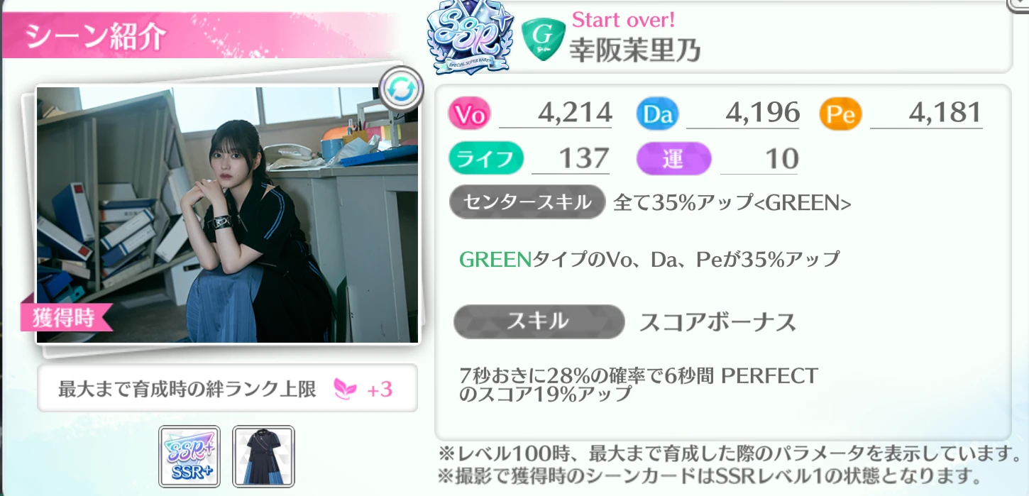 幸阪茉里乃 / Start over!