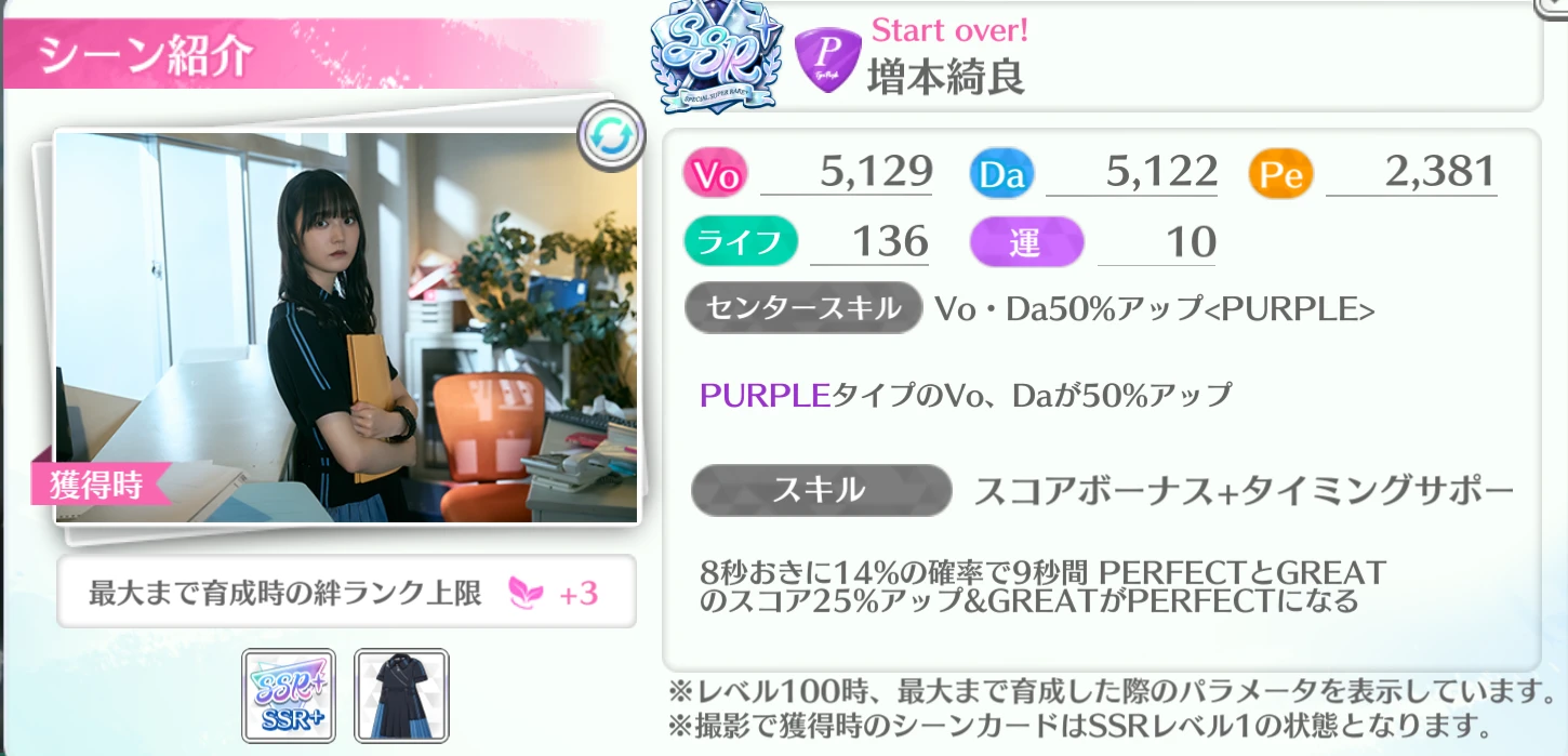 増本綺良 / Start over!