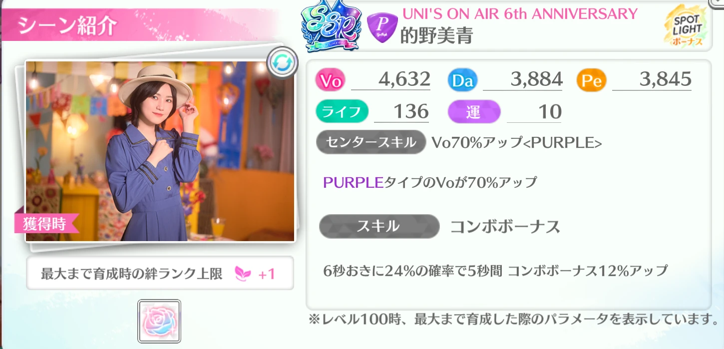 的野美青 / UNI'S ON AIR 6th ANNIVERSARY