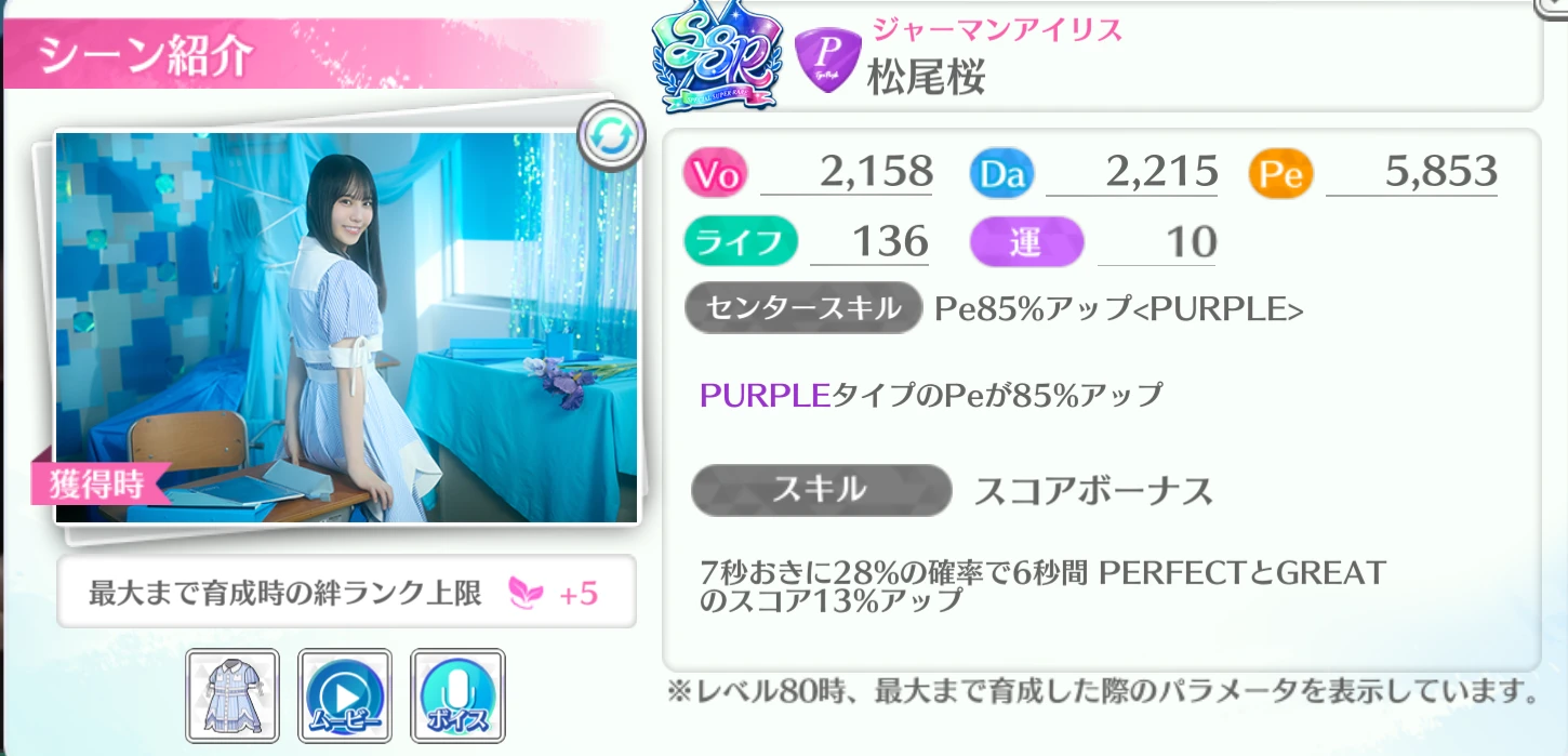 松尾桜 / ジャーマンアイリス