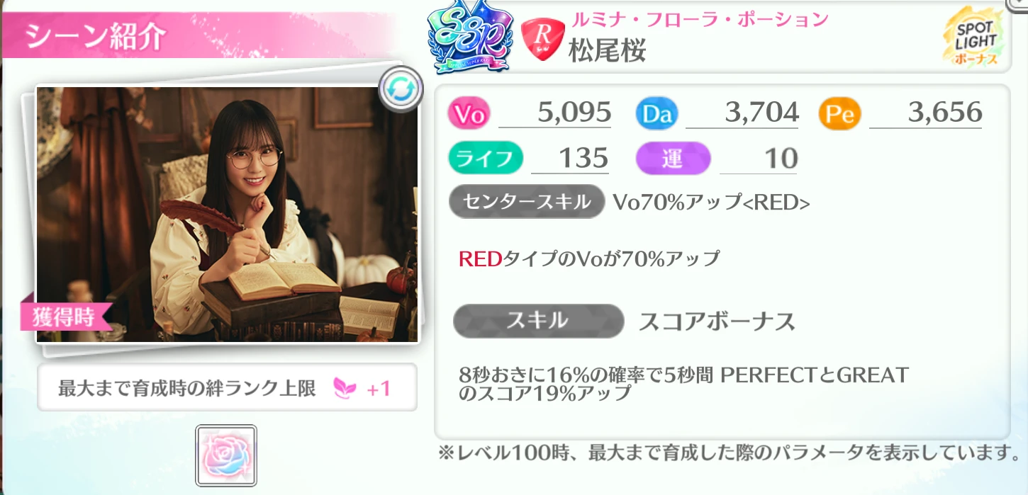 松尾桜 / ルミナ・フローラ・ポーション