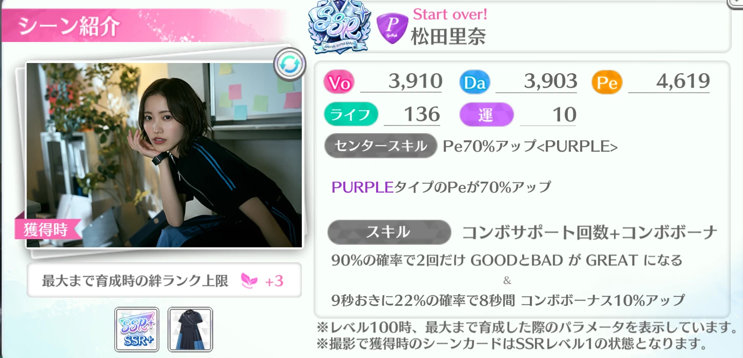 松田里奈 / Start over!