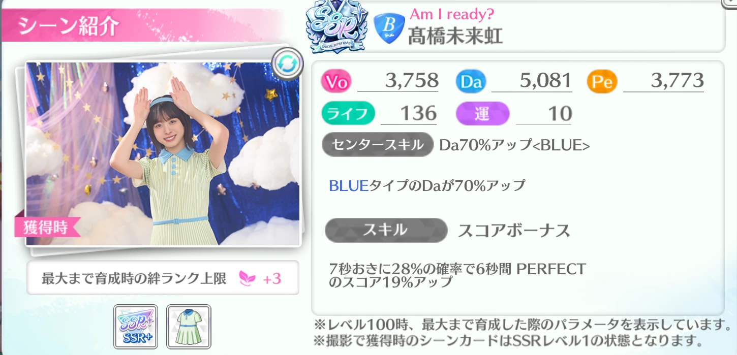 髙橋未来虹 / Am I ready?