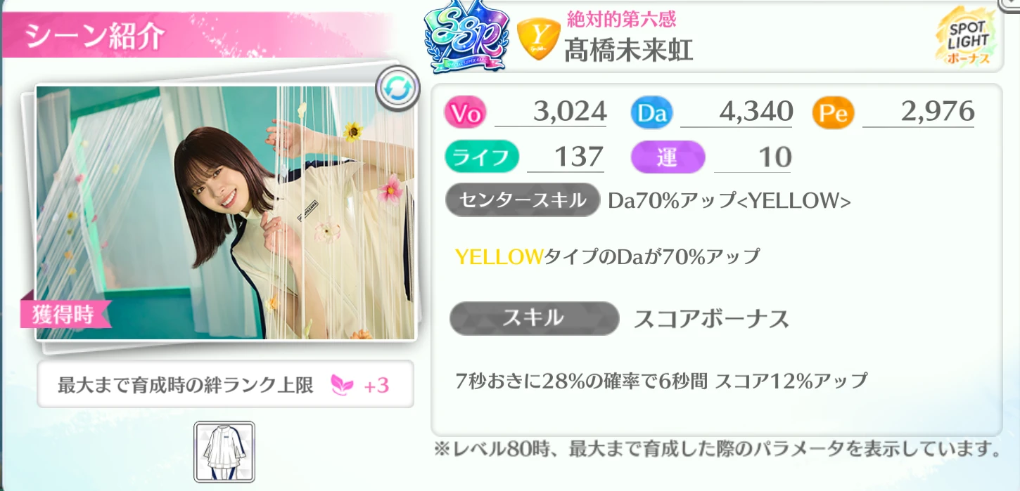 髙橋未来虹 / 絶対的第六感