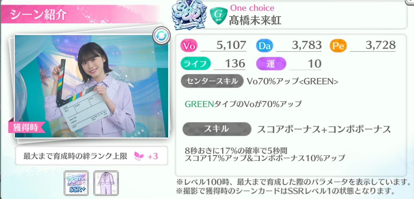 髙橋未来虹 / One choice