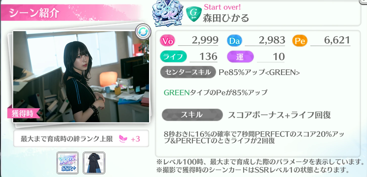 森田ひかる / Start over!