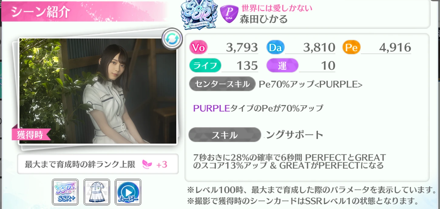 森田ひかる / 世界には愛しかない