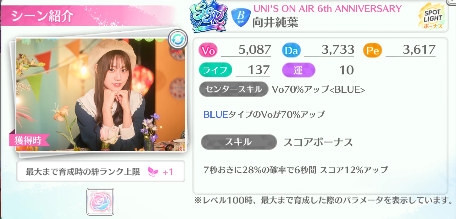 向井純葉 / UNI'S ON AIR 6th ANNIVERSARY