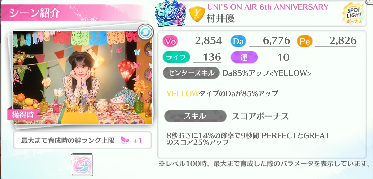 村井優 / UNI'S ON AIR 6th ANNIVERSARY