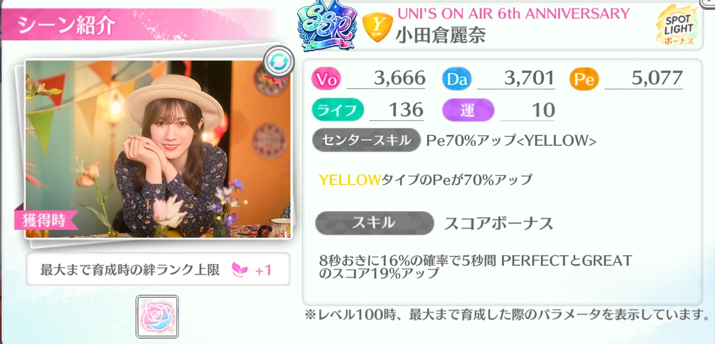 小田倉麗奈 / UNI'S ON AIR 6th ANNIVERSARY