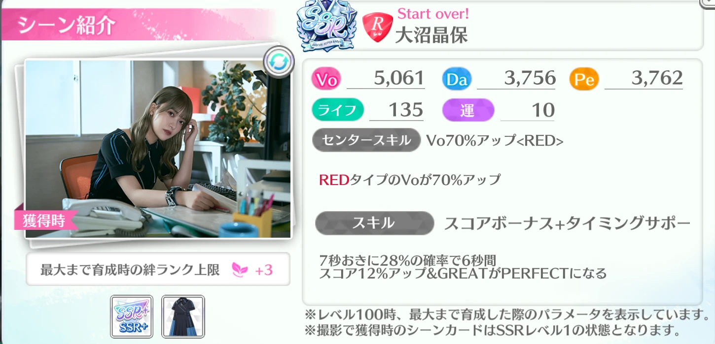 大沼晶保 / Start over!