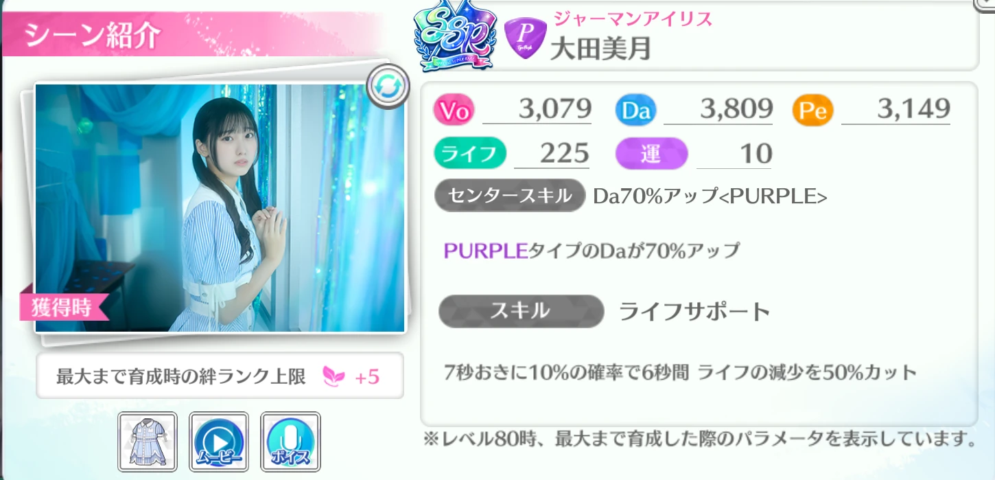 大田美月 / ジャーマンアイリス