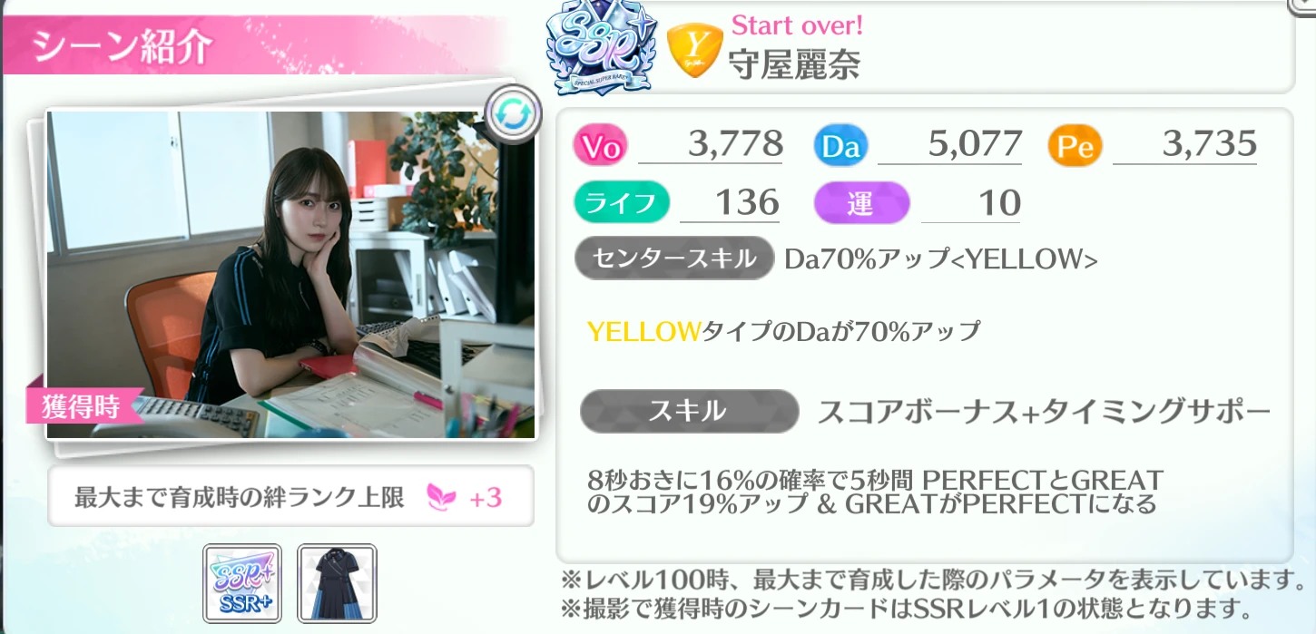 守屋麗奈 / Start over!