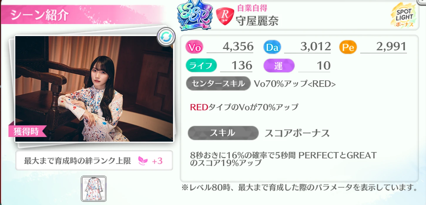 守屋麗奈 / 自業自得