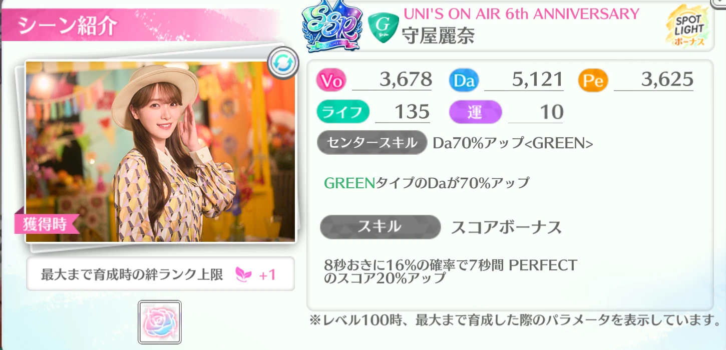 守屋麗奈 / UNI'S ON AIR 6th ANNIVERSARY