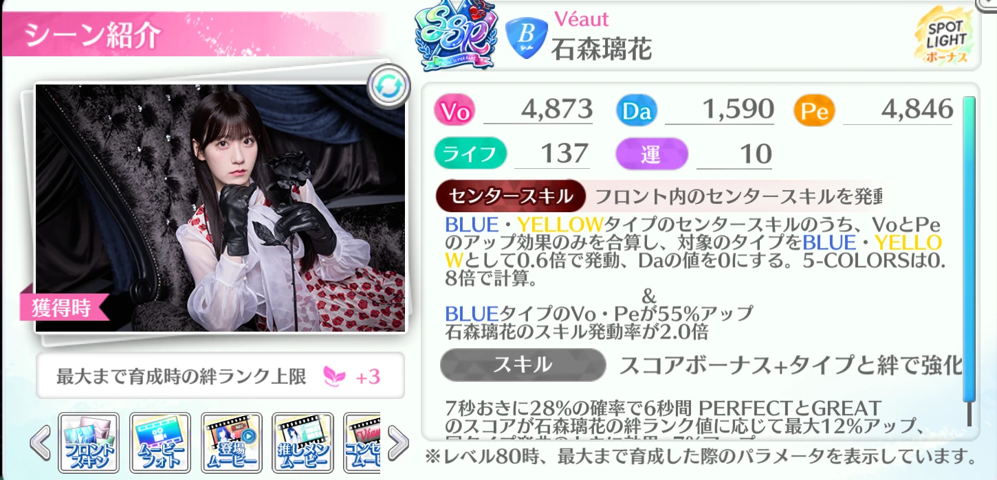 石森璃花 / Véaut（ビュー）