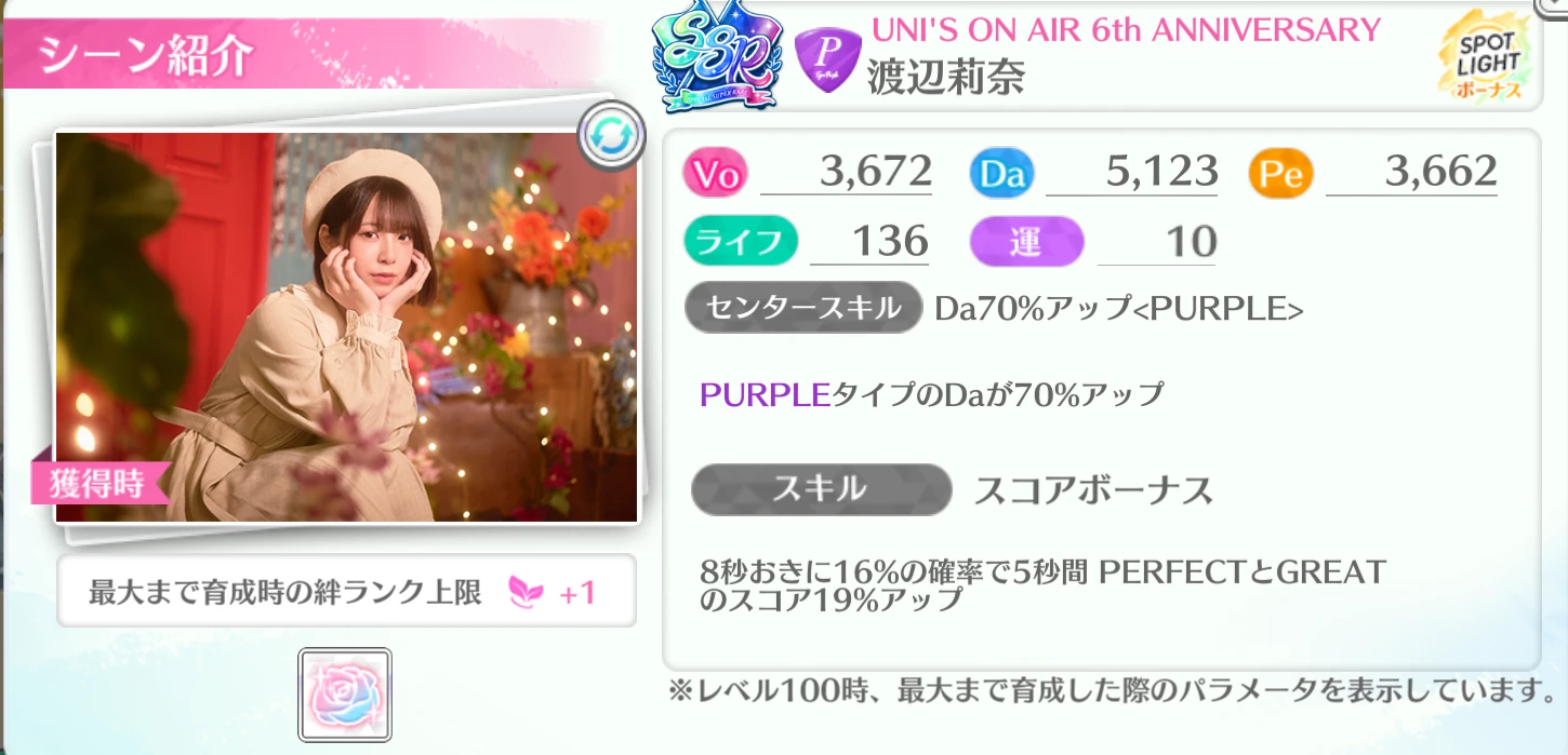 渡辺莉奈 / UNI'S ON AIR 6th ANNIVERSARY